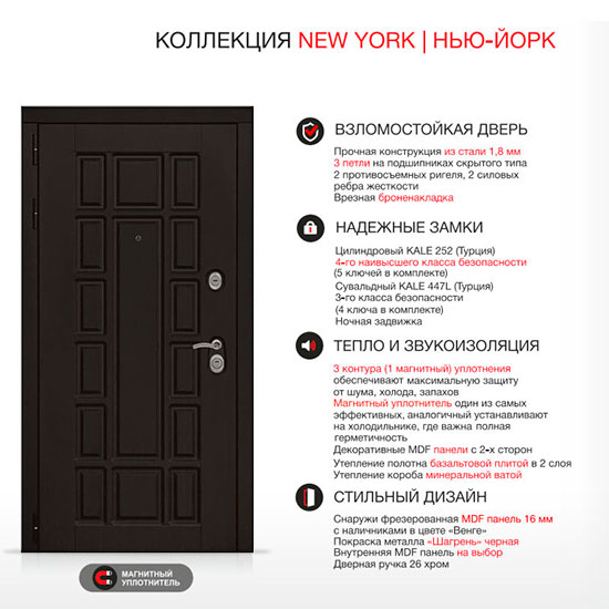 Входная дверь Лабиринт New York (Под покраску)