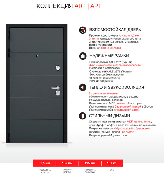 Входная дверь Лабиринт Арт (Под покраску)