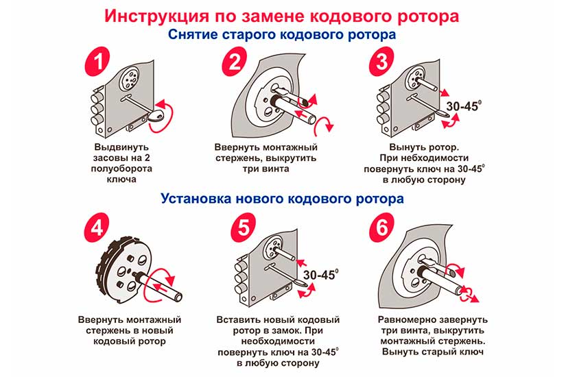 Входная дверь Лабиринт LEOLAB Зеркало Максимум Белый софт