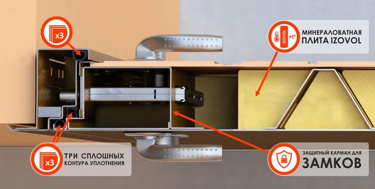 Входная дверь Сенатор 5